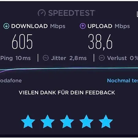 Zentrale Beautifull *